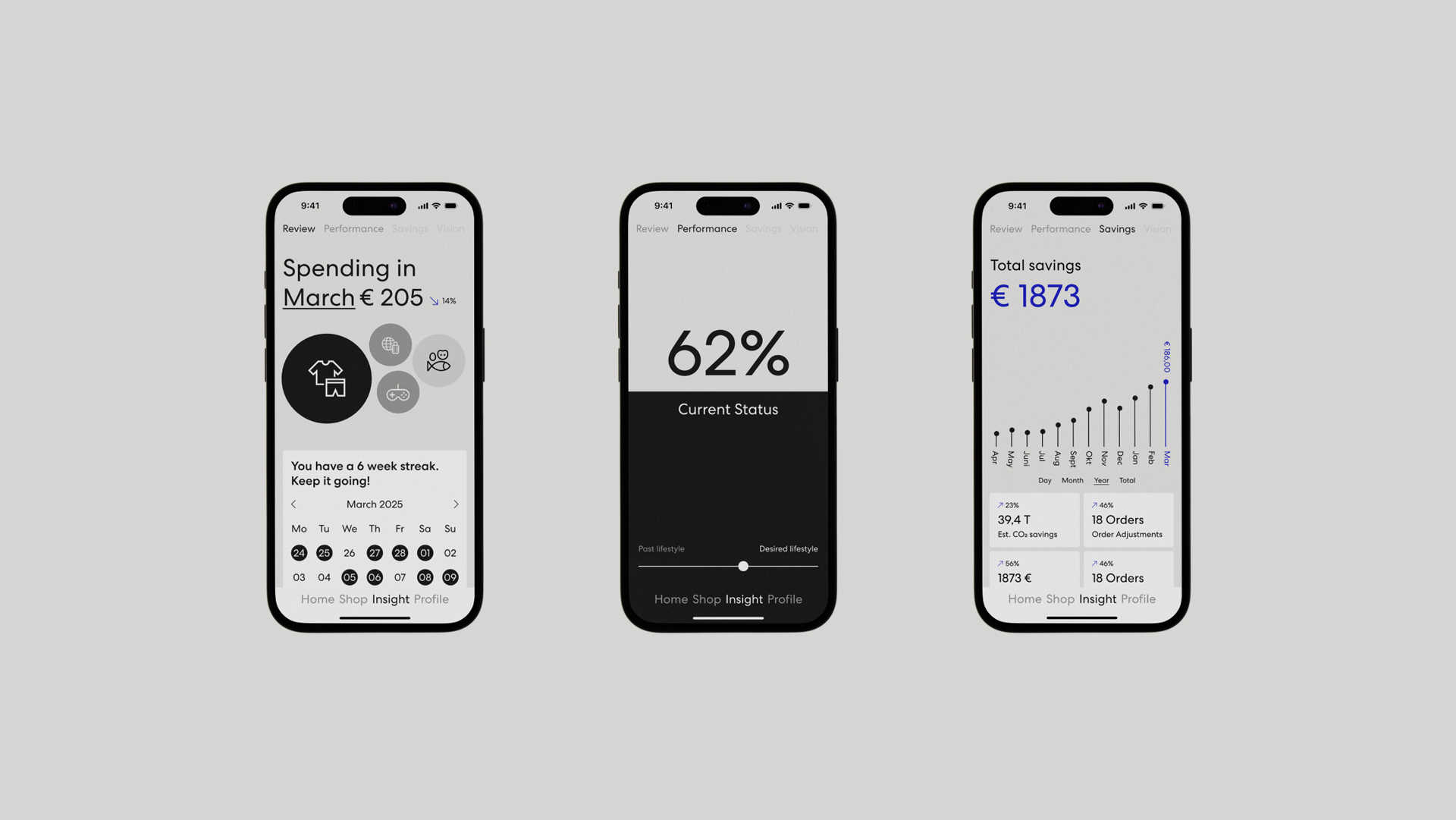 Grit App Review Screendesign